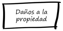 Daños a la propiedad
