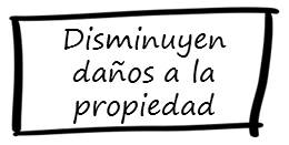 Menos daños a la propiedad