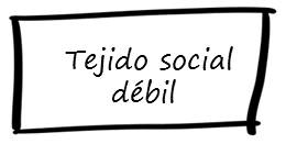 Tejido social débil