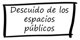 Descuido de los espacios